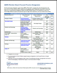2025 Focused Practice Designations Solutions 150x116